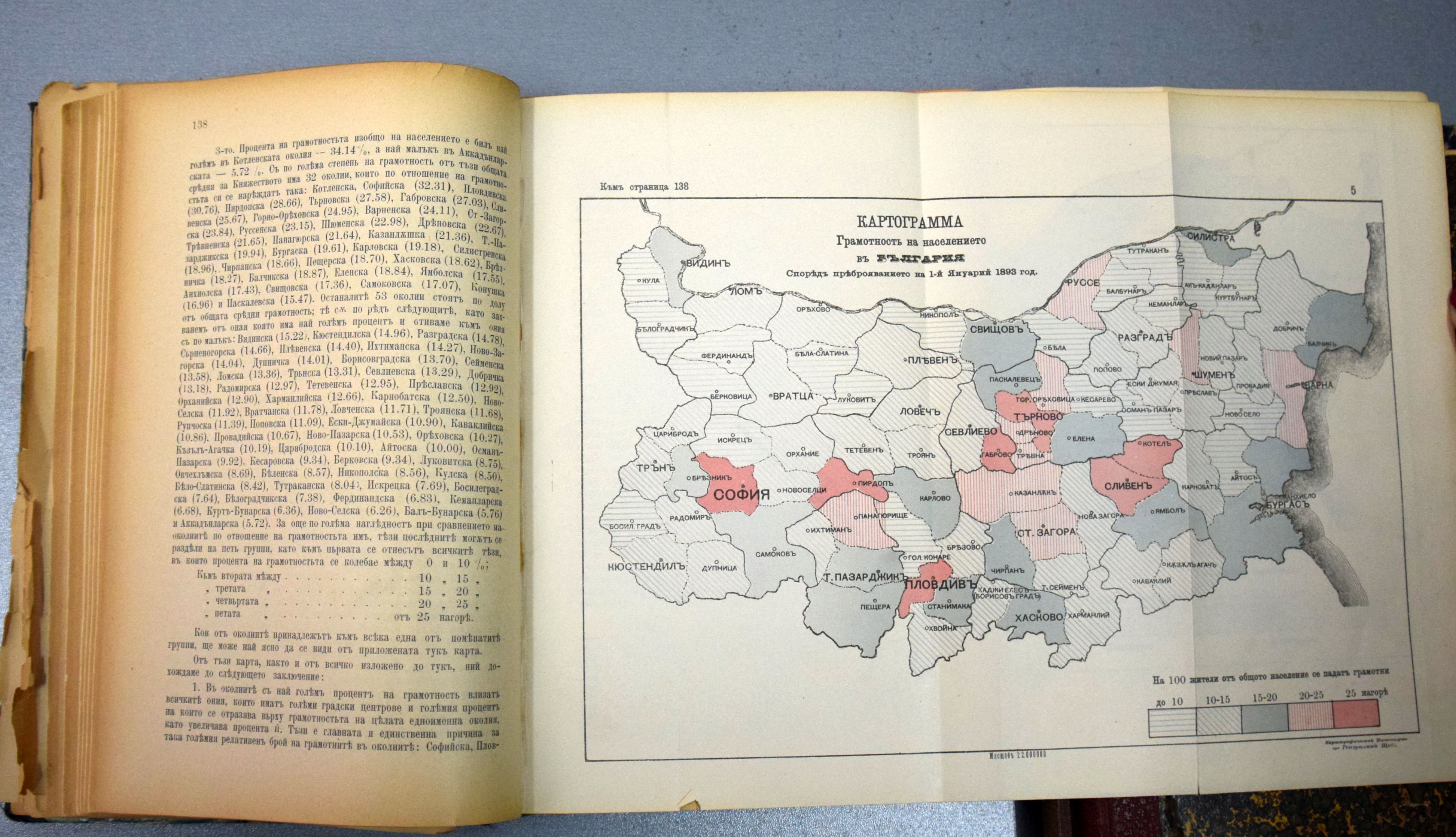 Историята на преброяванията - историята на България | Национален  статистически институт