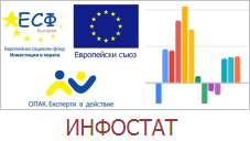 Nacionalen Statisticheski Institut