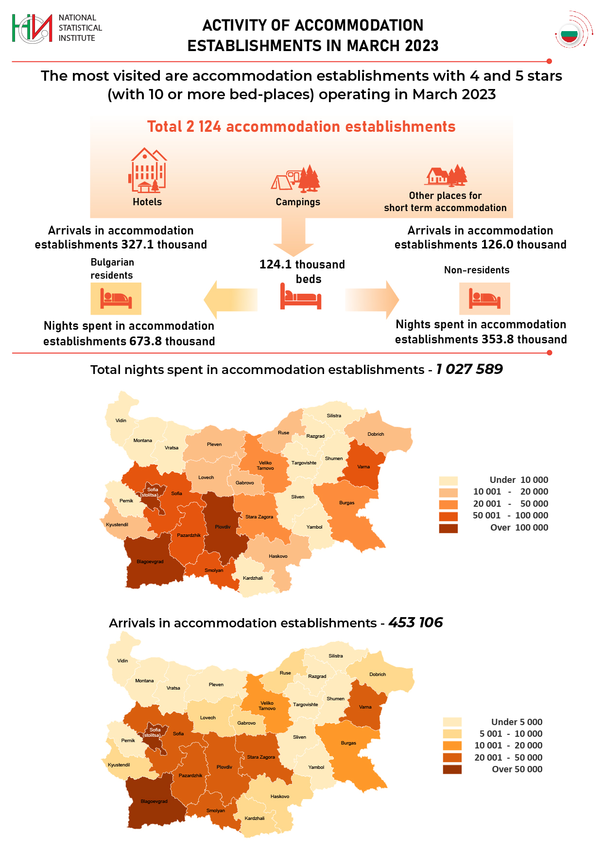 Accommodation2023-03_en_inf_7FJJG40.jpg