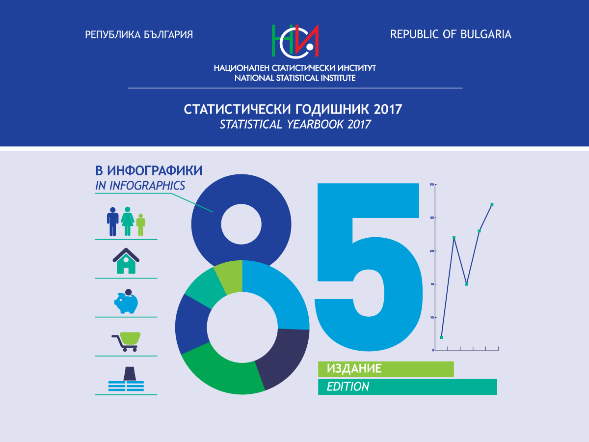 Статистически годишник 2017 в инфографики