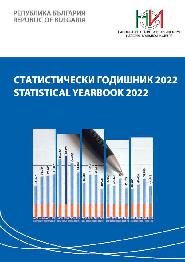 Statistical Yearbook 2022