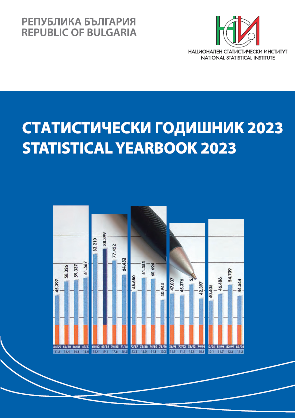 Statistical Yearbook 2023