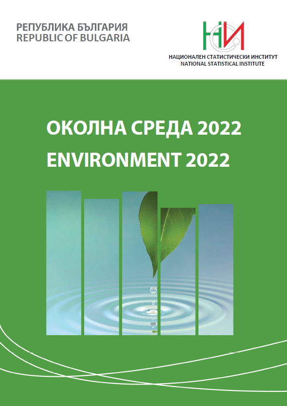 Environment 2022