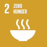 Goal 2: Zero Hunger