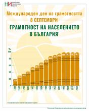 Инфографика