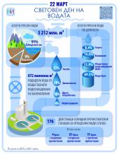 инфографика