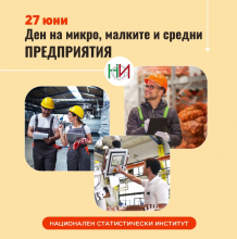 27 юни – Световен ден на микро-, малките и средните предприятия