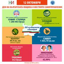 Инфографика