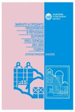 Small and Medium-Sized Enterprises in the Republic of Bulgaria, 2001 - 2004