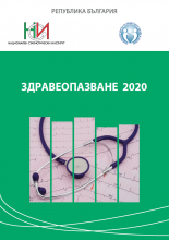 Здравеопазване 2020