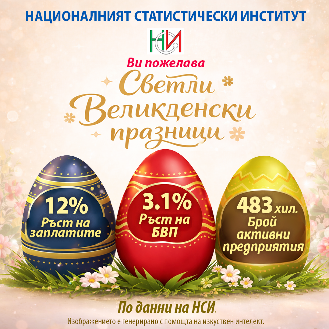 Светли Великденски празници