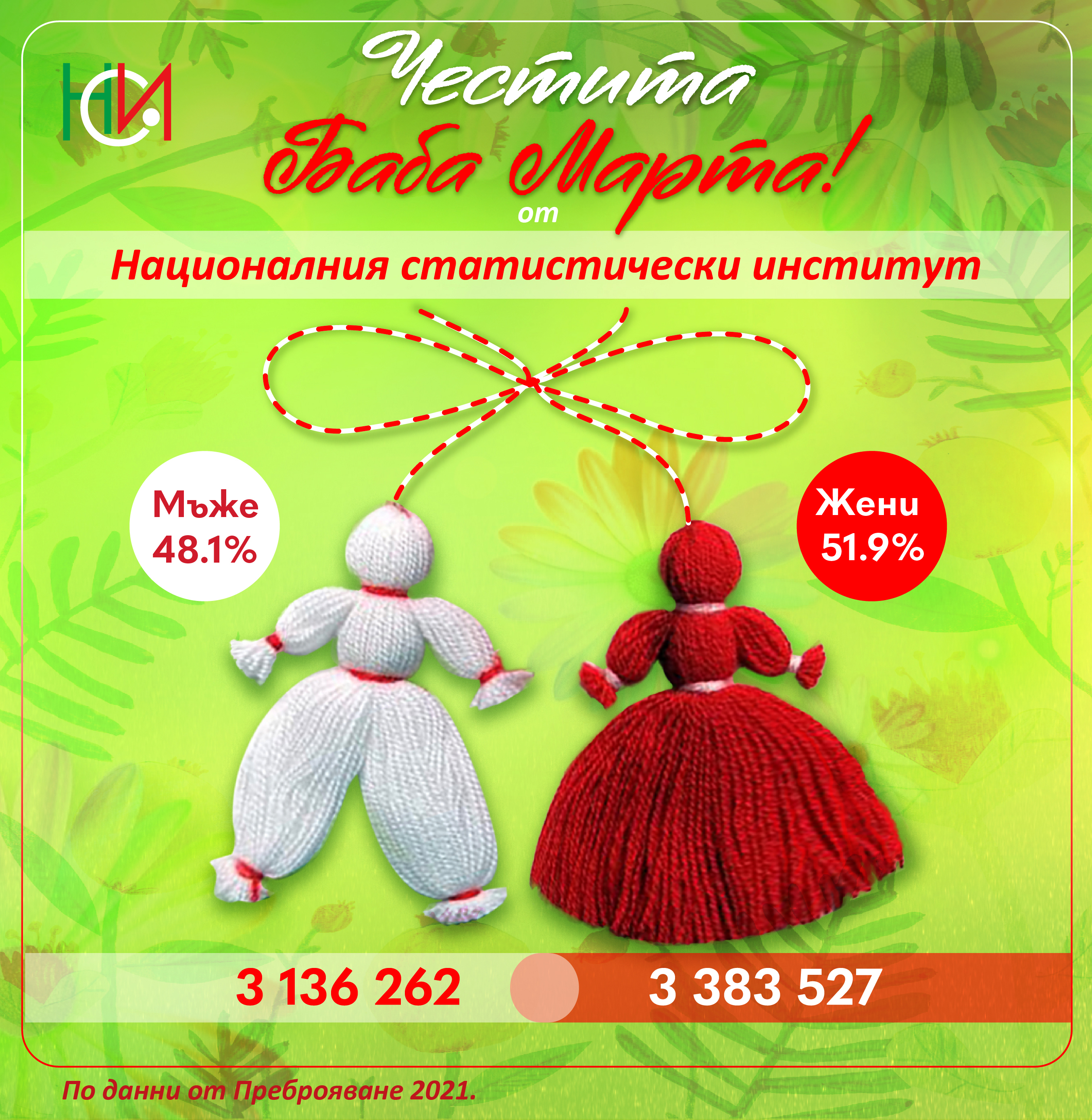 Честита Баба Марта!