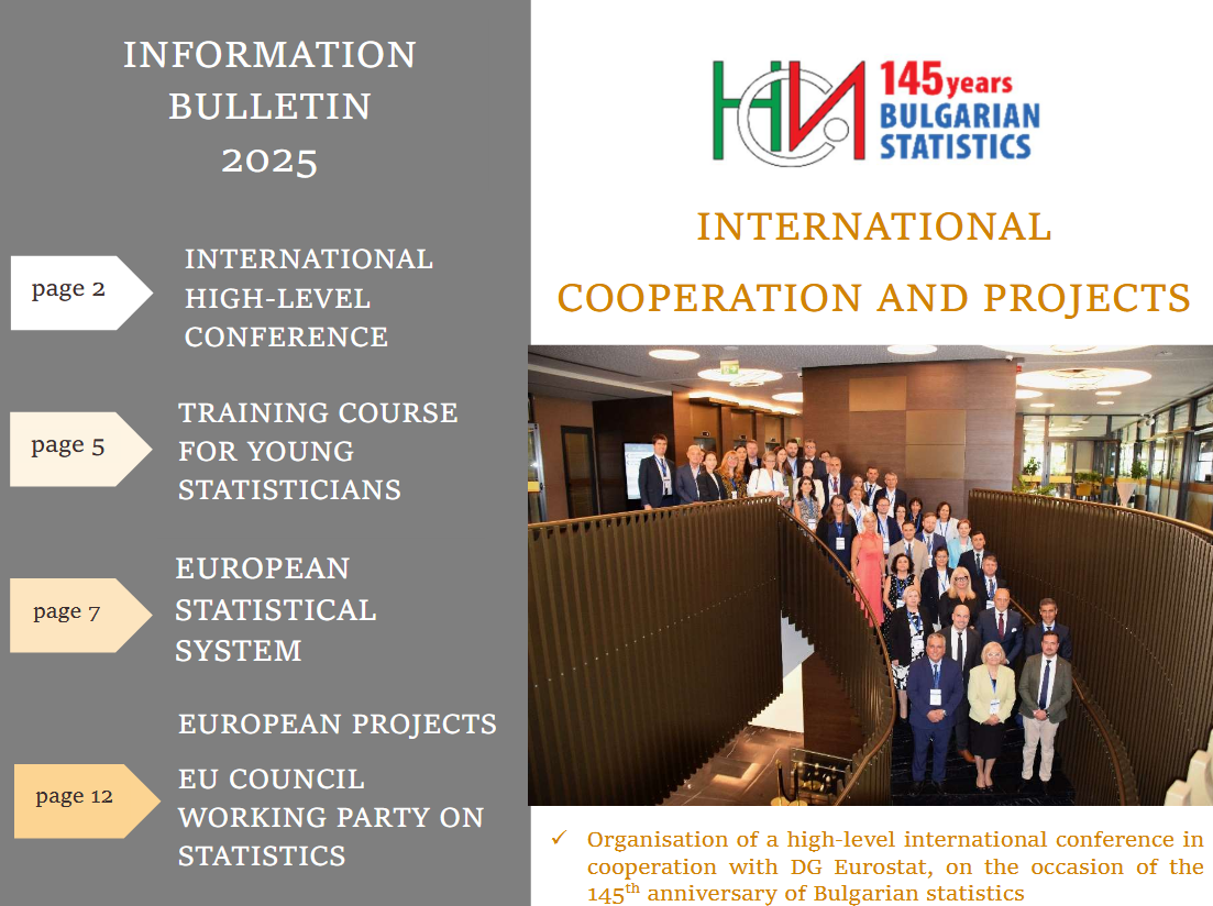 The new bulletin on the international activities of the NSI in 2025 has been published