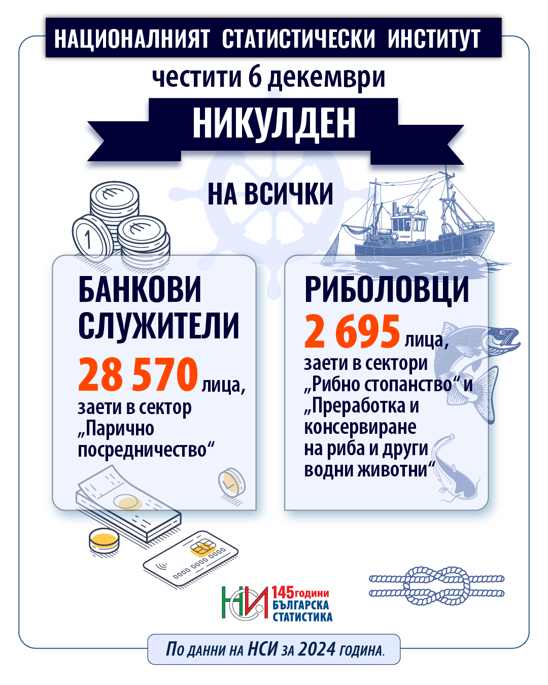 6 декември - Никулден