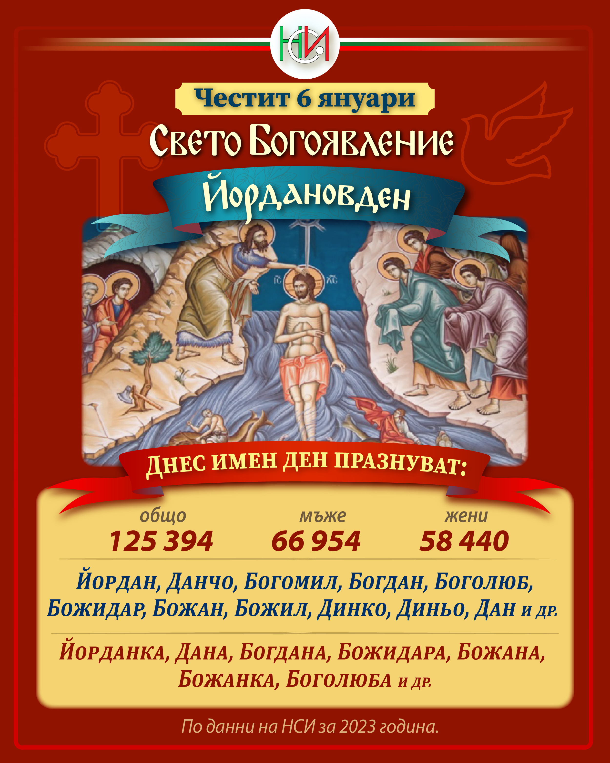 6 януари - Богоявление