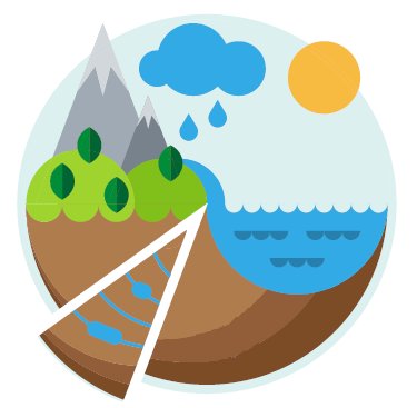 22 March - World Water Day