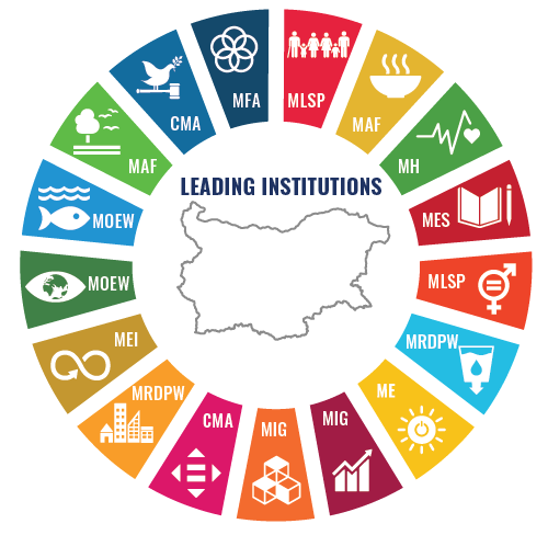 The National set of indicators for monitoring progress towards the UN Sustainable Development Goals has been updated with the latest available data