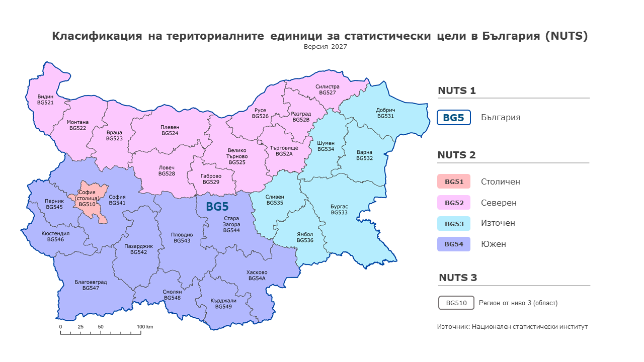 Влиза в сила новата версия на Класификацията на териториалните единици за статистически цели (NUTS 2027)