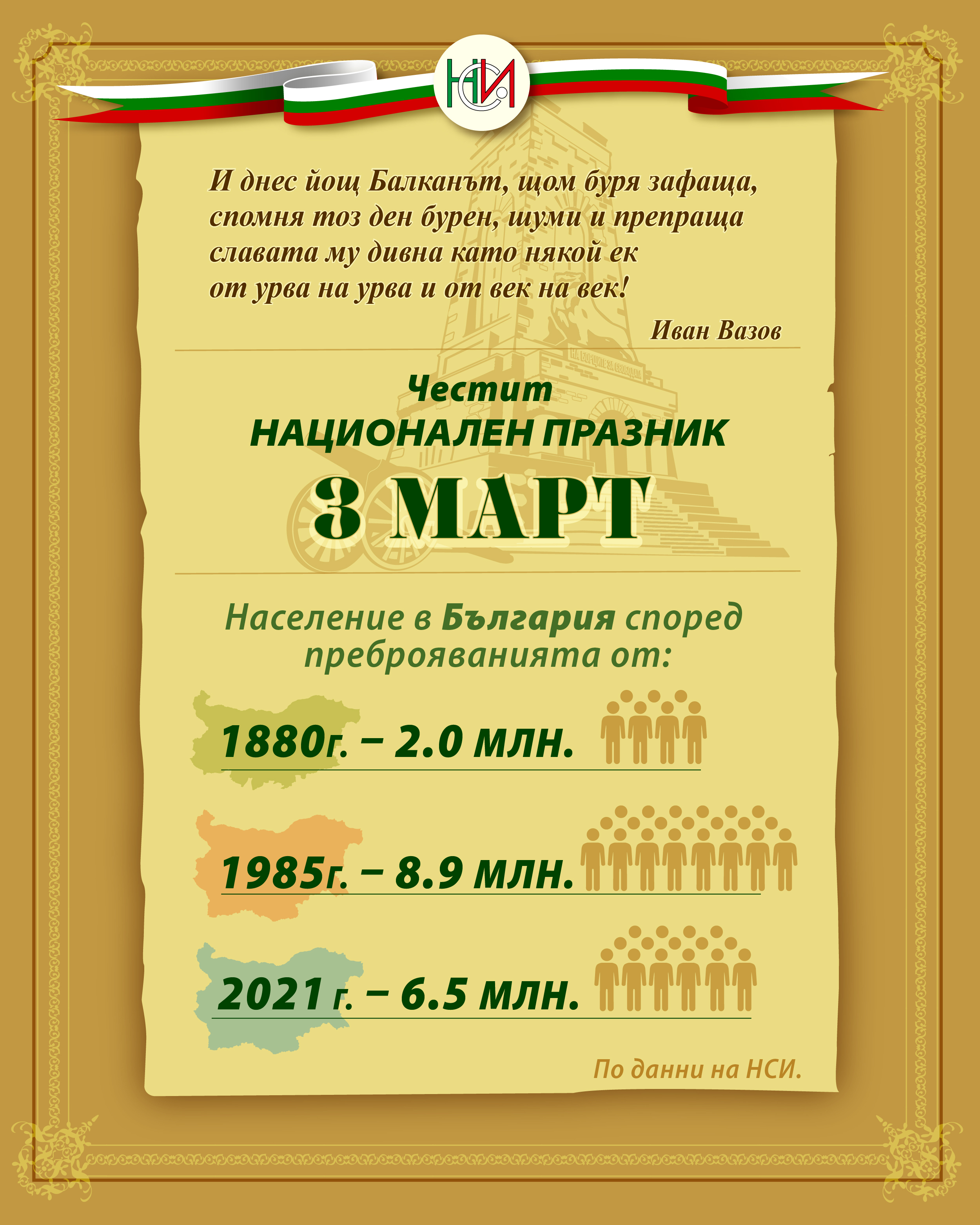 3 март - Ден на Освобождението на България от османско иго