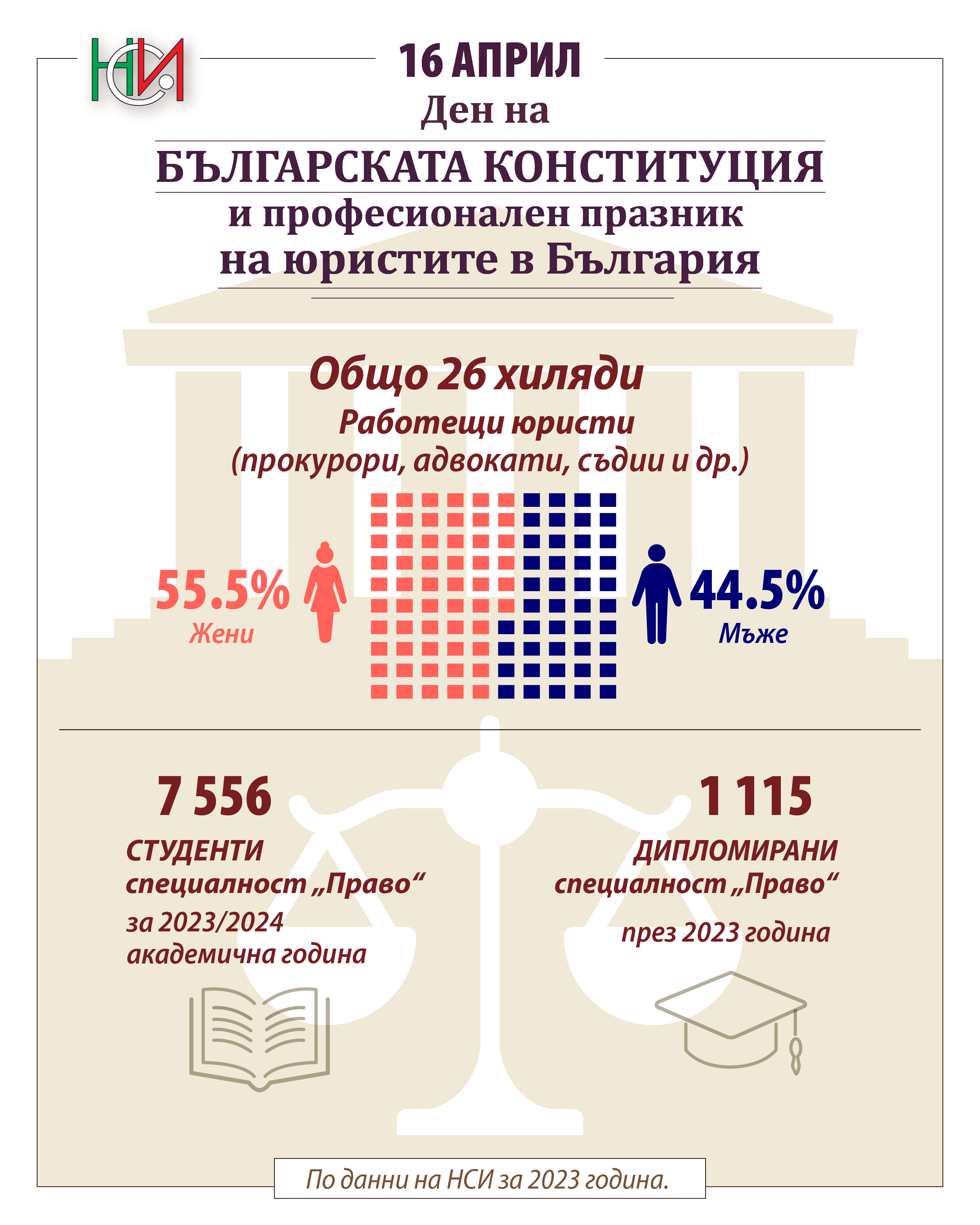16 април - Ден на Българската конституция и професионален празник на юристите в България