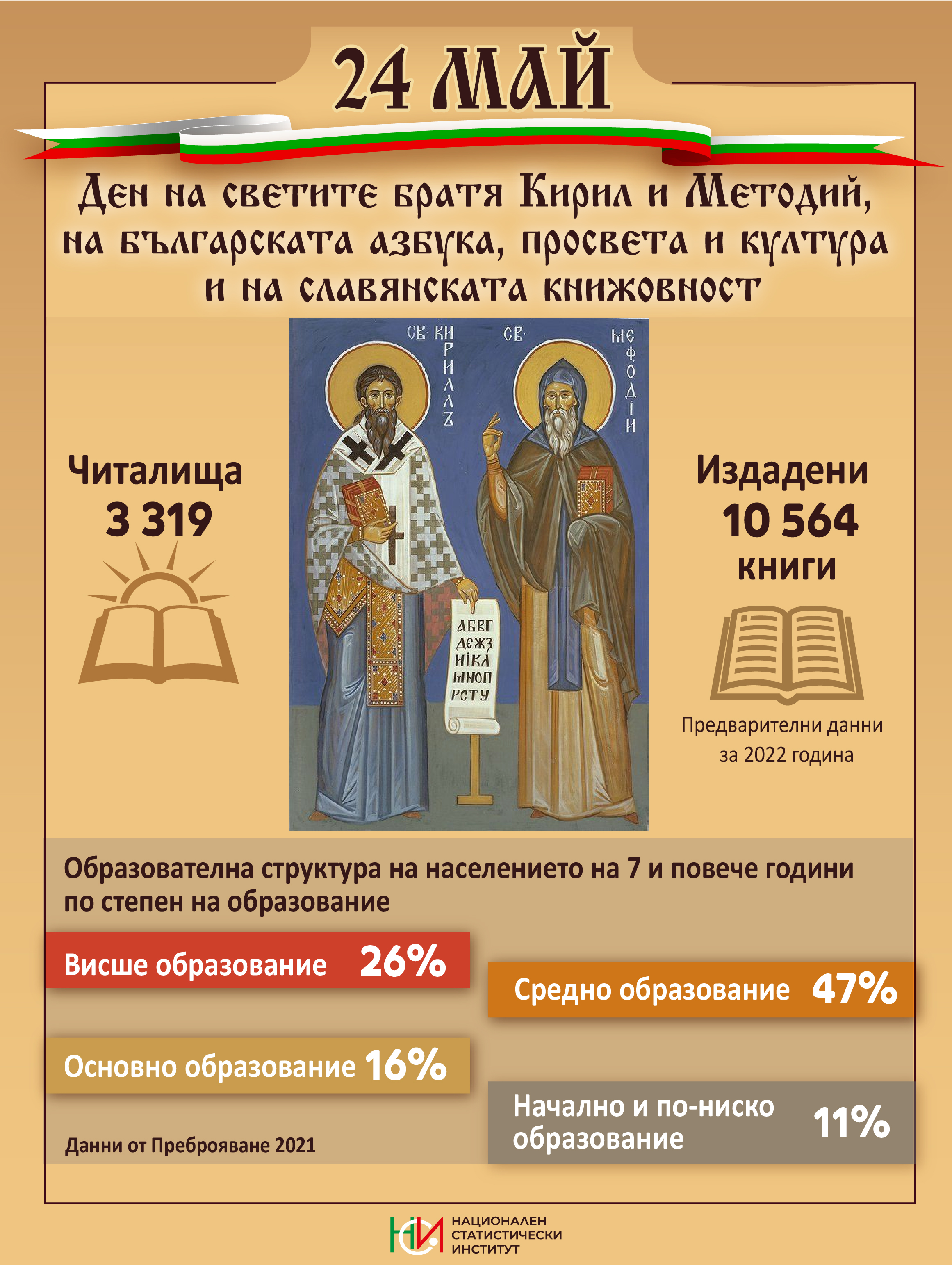 Честит 24 май!
