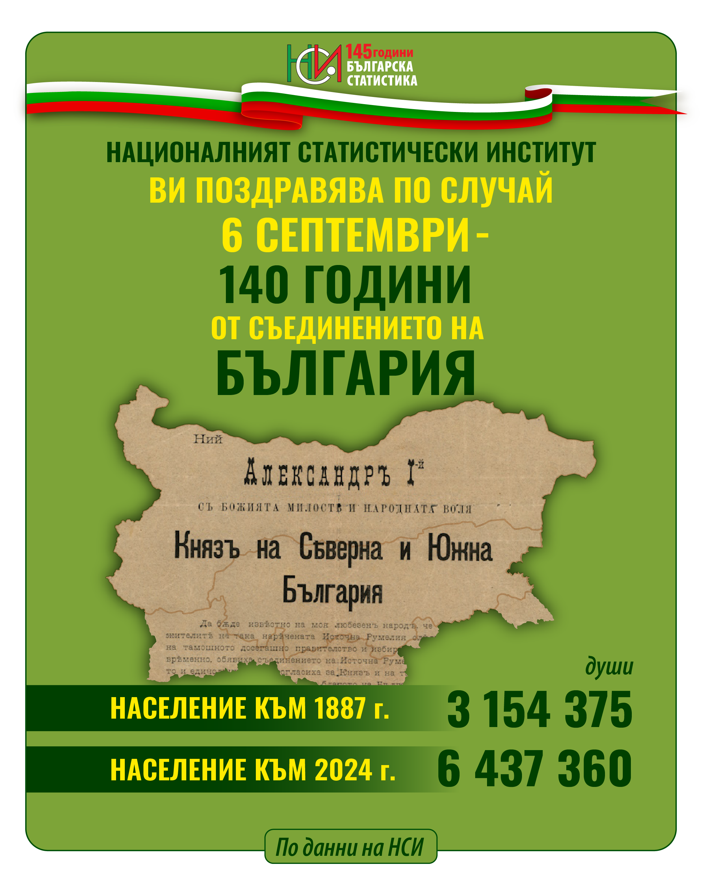 6 септември – 140 години от Съединението на България