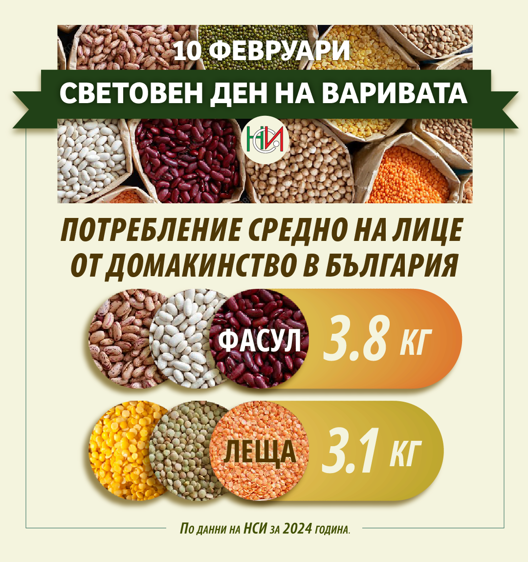 10 февруари - Световен ден на варивата