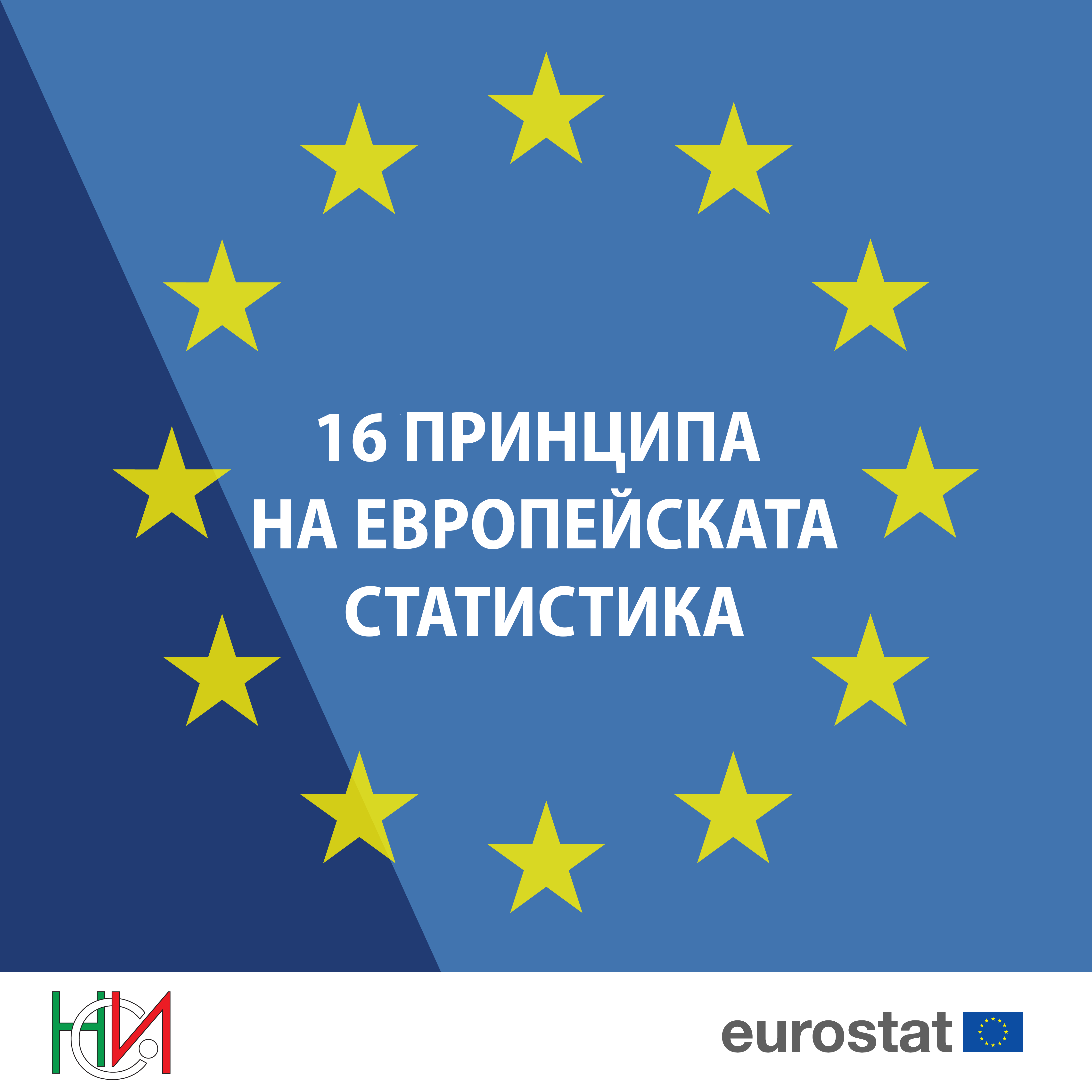 20 години от създаването на Кодекса на европейската статистическа практика