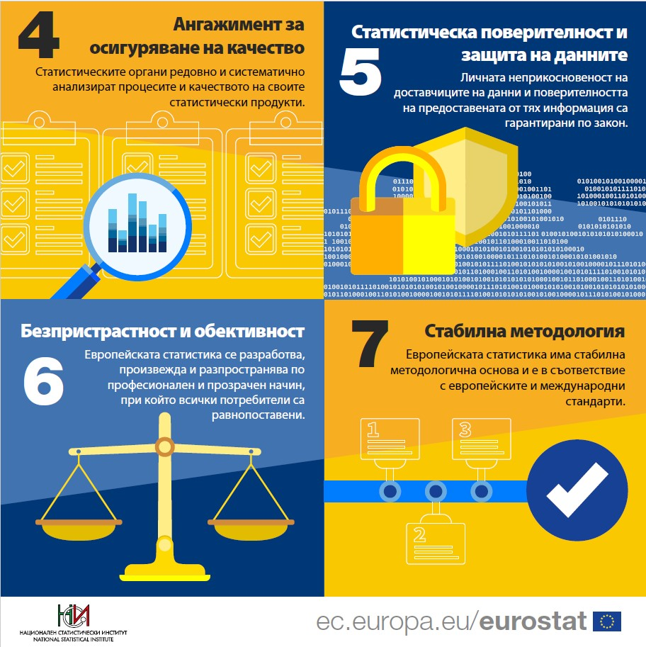 Данните на НСИ през призмата на качеството и информационната сигурност