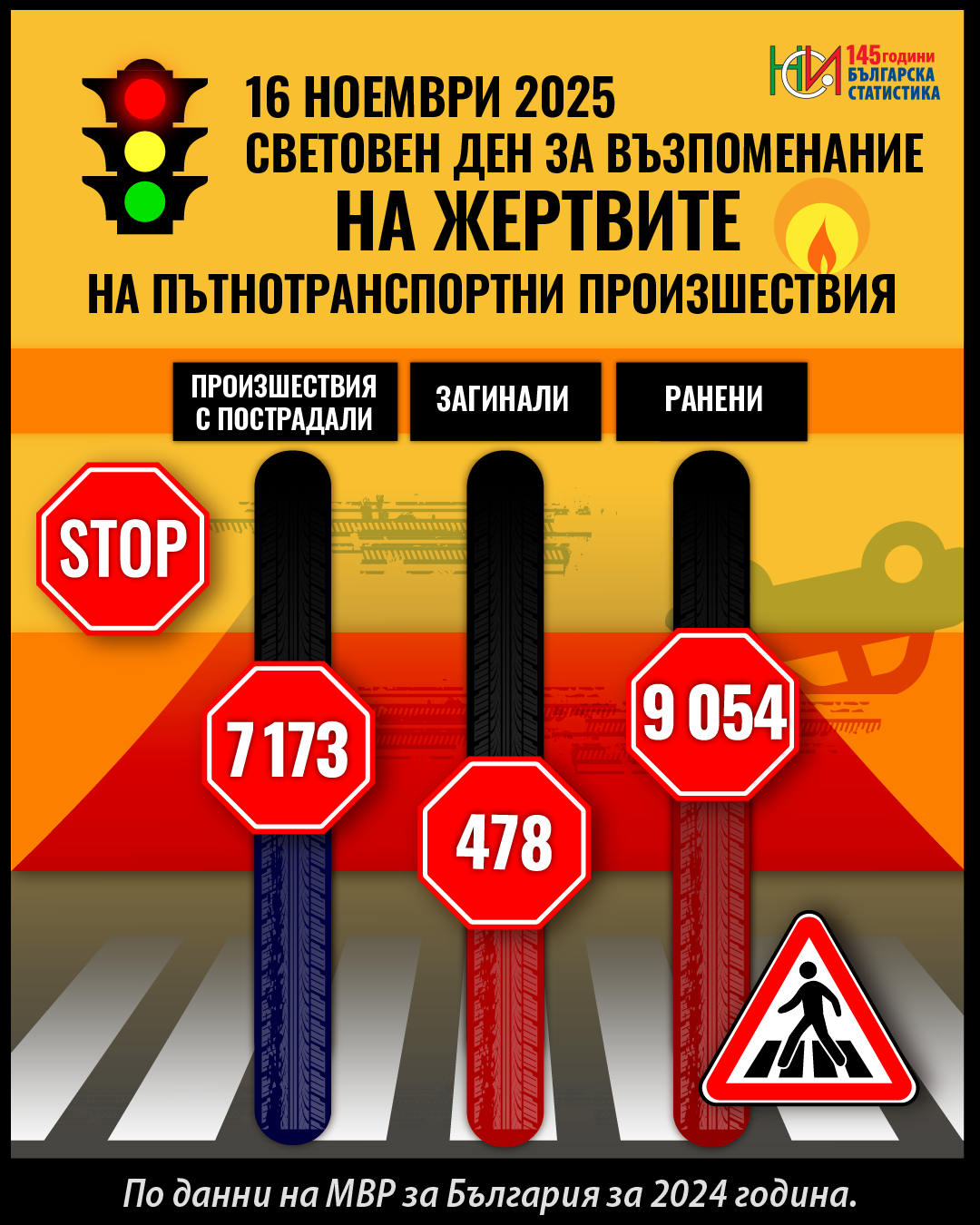 16 ноември - Световен ден за възпоменание на жертвите на пътнотранспортни произшествия