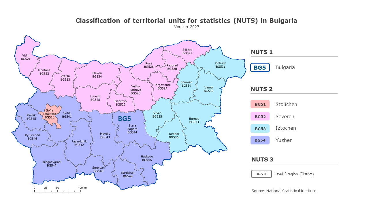 New version of the Nomenclature of Territorial Units for Statistics  (NUTS 2027) enters into force