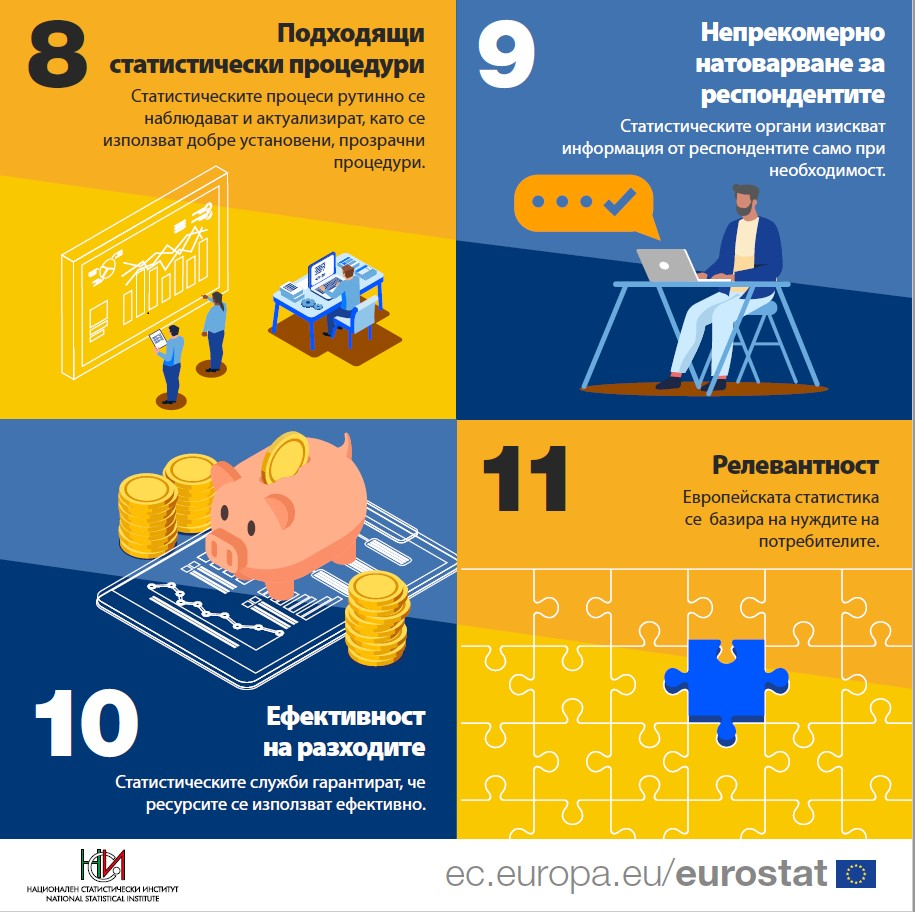 Националната статистическа система - какво предстои