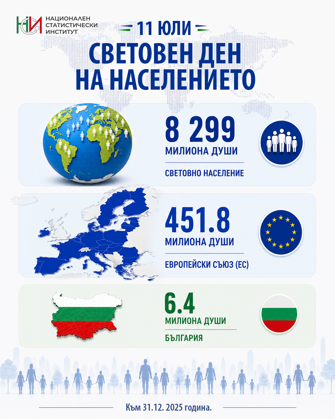 11 юли - Световен ден на населението