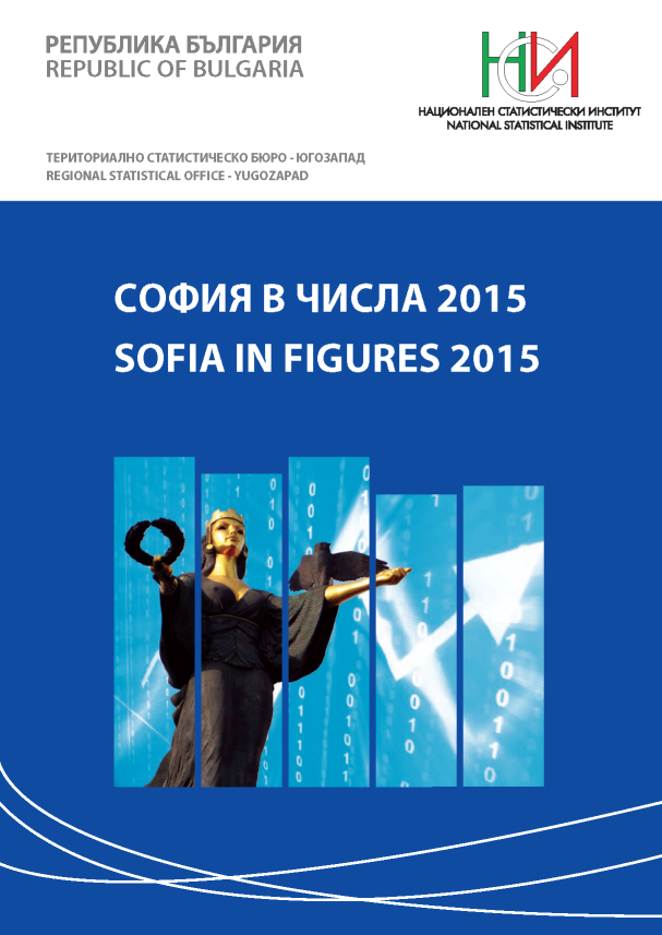 Sofia in Figures 2015