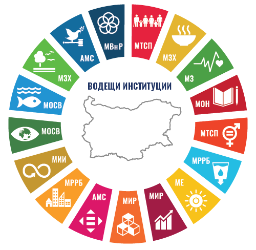 Националният списък с показатели за наблюдение на напредъка по постигане на Целите на ООН за устойчиво развитие е актуализиран с последните налични данни