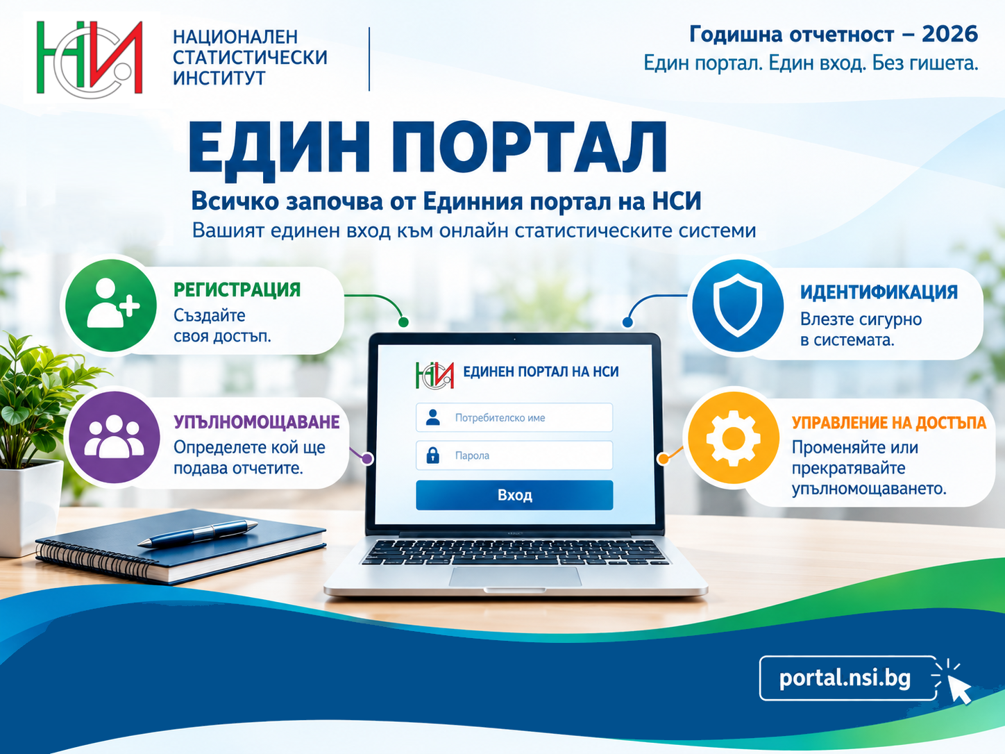 НСИ информира близо 500 хиляди фирми за стартирането на Единния портал и информационна система „Единна входна точка“