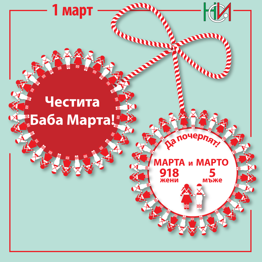Честита Баба Марта!