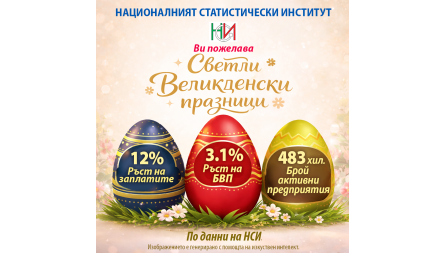 Светли Вел ...