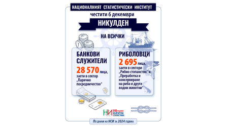 6 декември ...