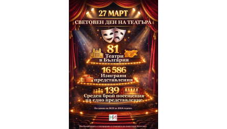 27 март Св ...