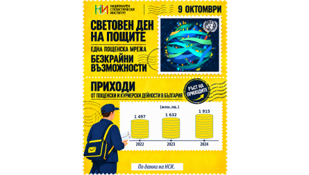 9 октомври ...