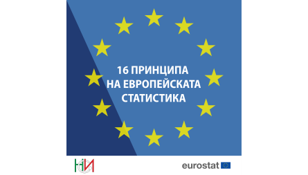 20 години  ...
