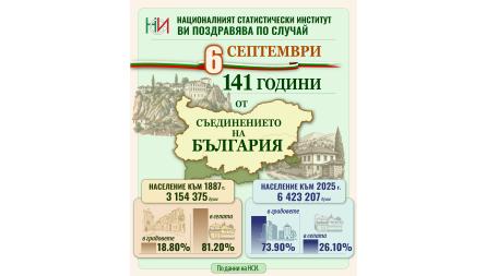 6 септемвр ...