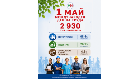 1 май - Де ...