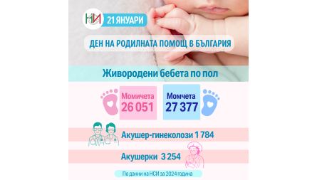 21 януари  ...