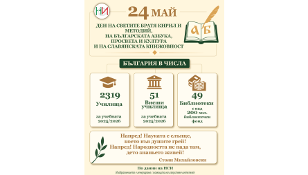 Честит 24  ...
