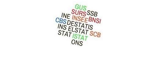International conference on Big Data to be held in Sofia