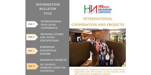 The new bulletin on the international activities of the NSI in 2025 has been published