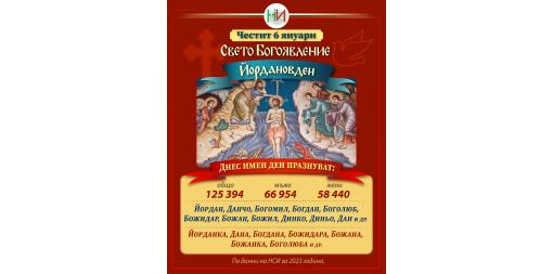6 януари - Богоявление