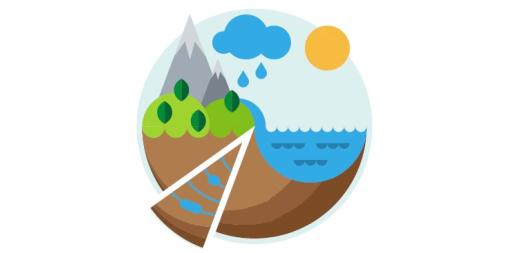 22 March - World Water Day